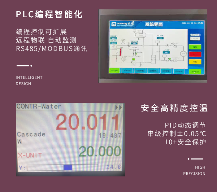 安全智能压延模温机